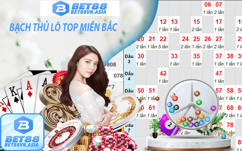 Lô top miền bắc